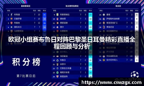 欧冠小组赛布鲁日对阵巴黎圣日耳曼精彩直播全程回顾与分析